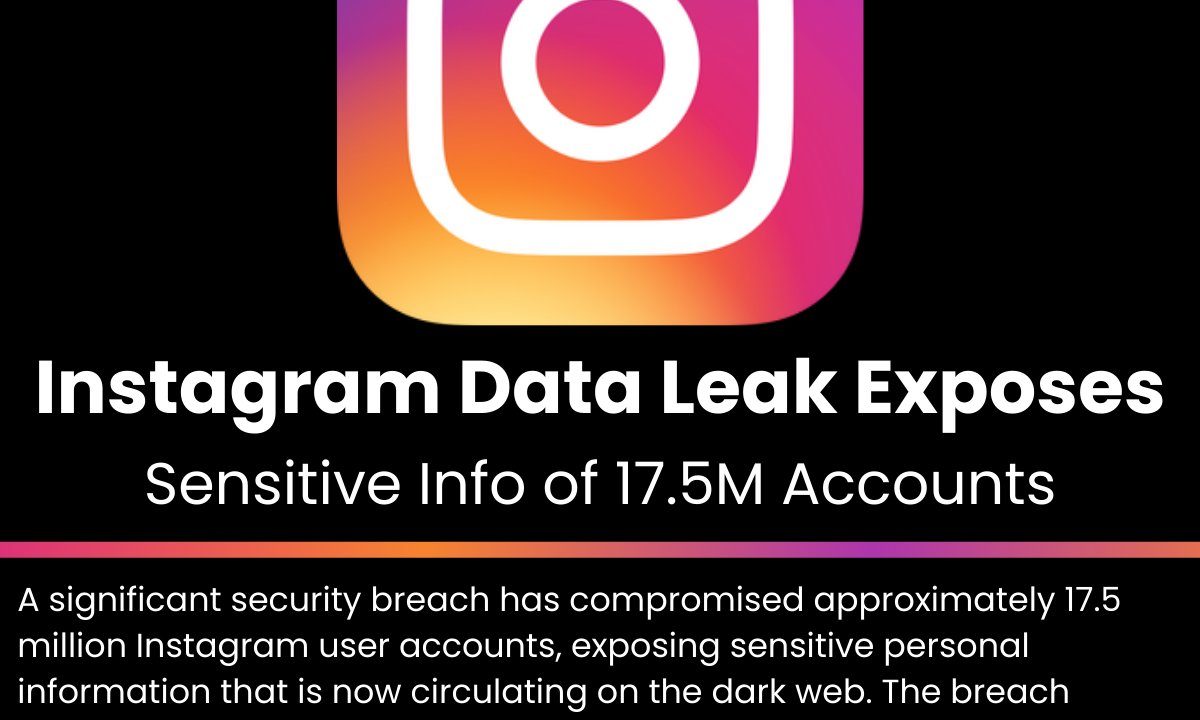 Posible filtración de datos en Instagram genera controversia