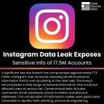 Posible filtración de datos en Instagram genera controversia