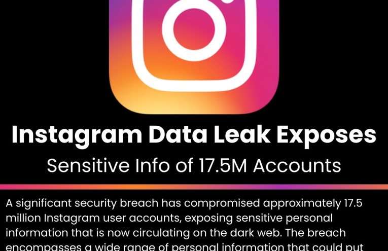 Posible filtración de datos en Instagram genera controversia