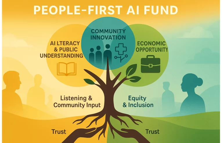 OpenAI Busca Inversión de $100 Mil Millones para Fortalecer Desarrollo de IA