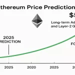 Acumulación Estratégica de Ethereum: Inversores Apuestan a Largo Plazo