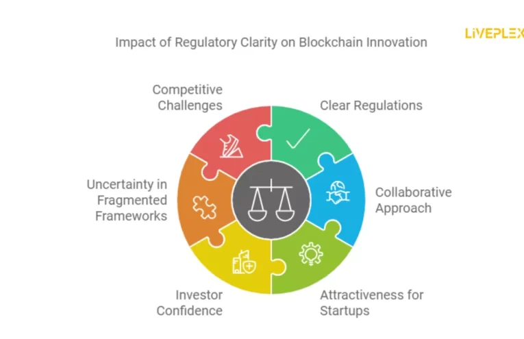 Empresas de la UE Exigen Regulación para Mantenerse Competitivas en Tokenización