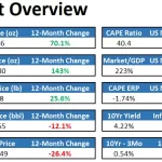 Estrategia Gradual de la Fed Transformará Mercados y Cripto