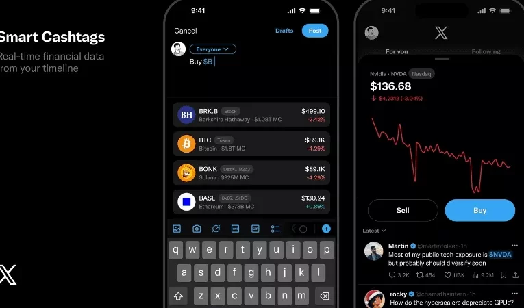 Smart Cashtags de X: Innovación Financiera en Tiempo Real