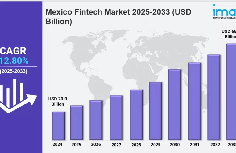 Evolución y Futuro del Fintech en México 2026