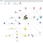 ZachXBT Revela Investigación de Insider Trading en Cripto