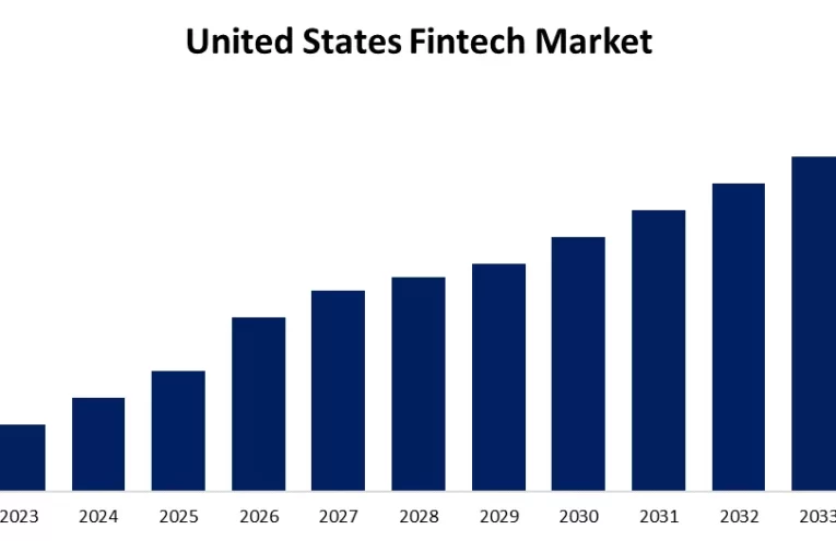 Adquisiciones Fintech Impulsan Crecimiento en EE.UU.