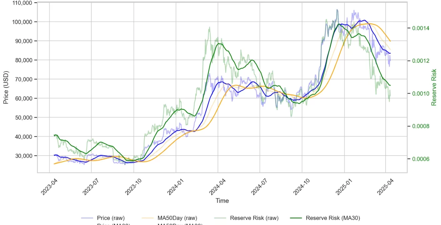 Salida de Bitcoin en ETF: ¿Oportunidad o Riesgo?