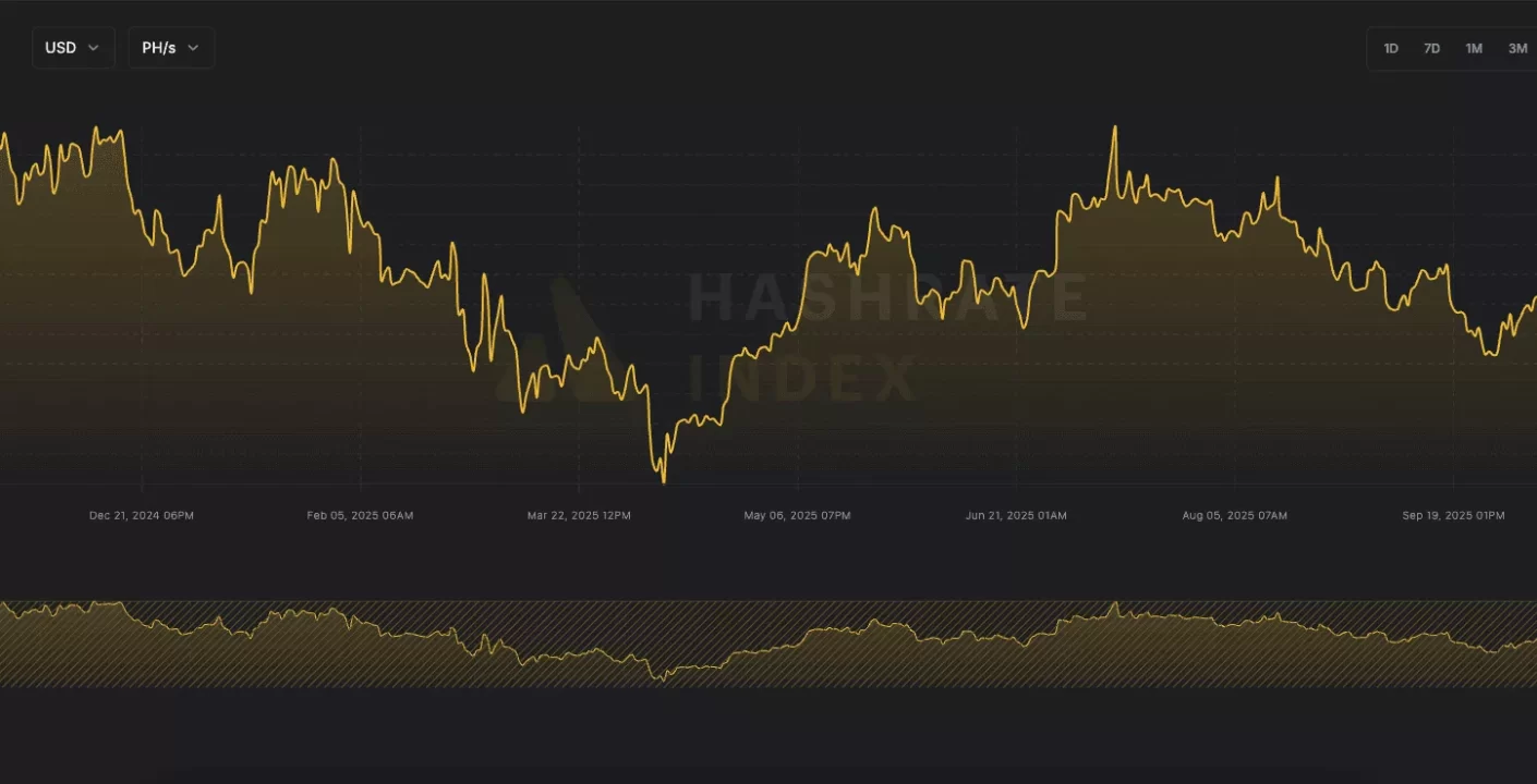 Minería Bitcoin: Crisis y Soluciones en un Escenario de Baja Rentabilidad