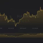 Minería Bitcoin: Crisis y Soluciones en un Escenario de Baja Rentabilidad