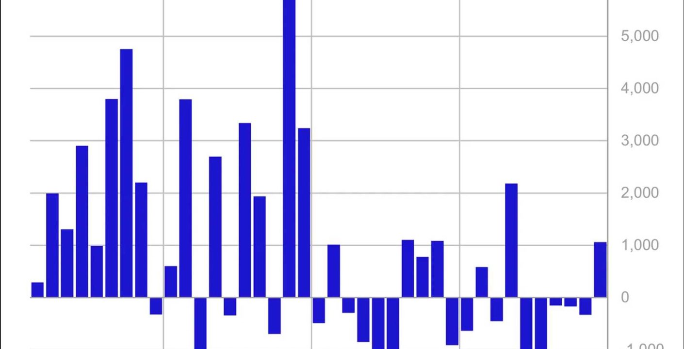 Fondos Cripto Mejoran: Millones en Nuevas Inversiones