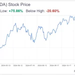 Desinversión Institucional en Nvidia: 70 Mil Millones de Dólares en Juego