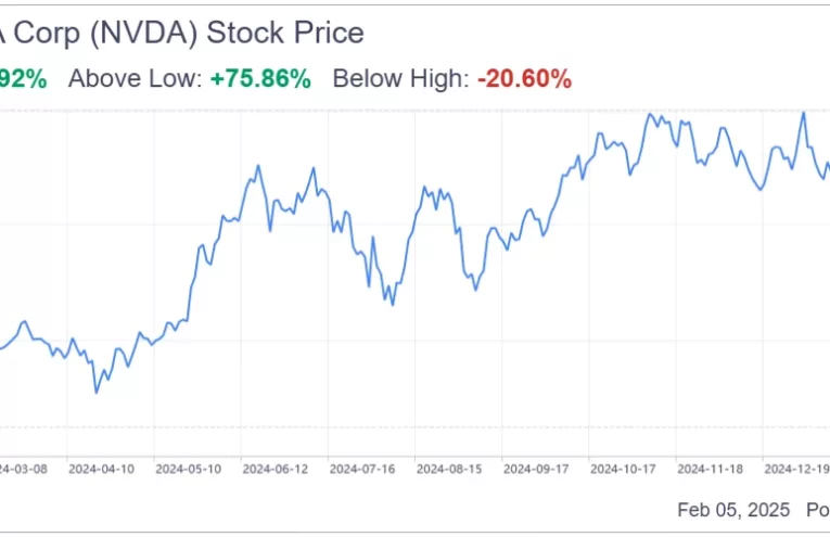 Desinversión Institucional en Nvidia: 70 Mil Millones de Dólares en Juego