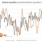 Mercado Cripto en Transición: Liquidez y Factores Macroeconómicos