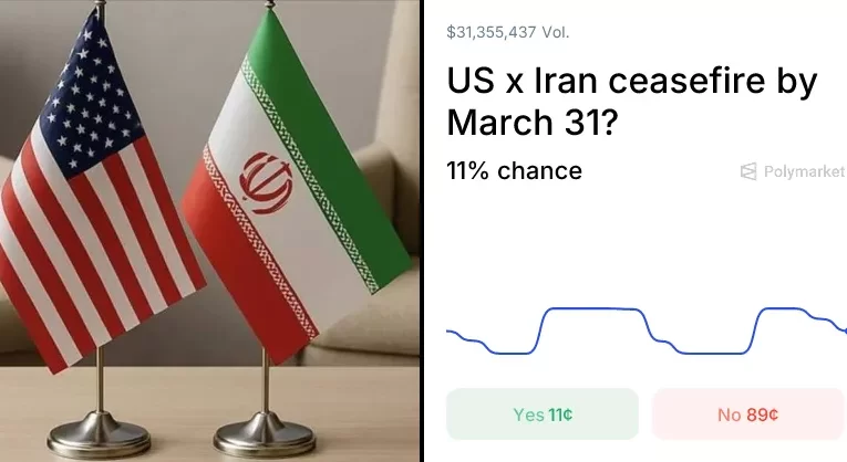 Polymarket y la Especulación de una Tregua entre Estados Unidos e Irán
