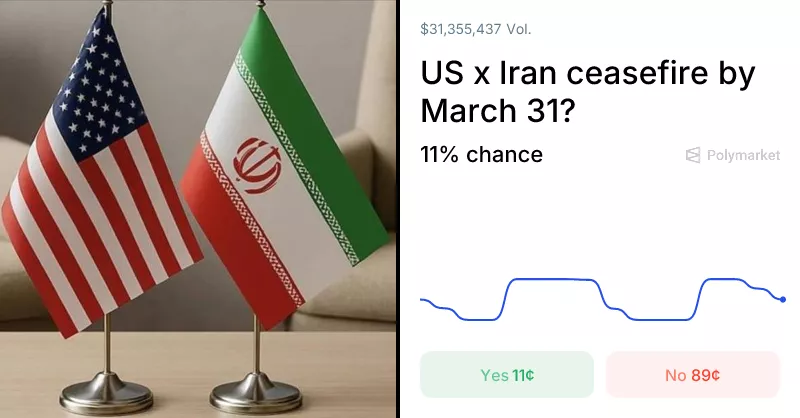 Polymarket y la Especulación de una Tregua entre Estados Unidos e Irán