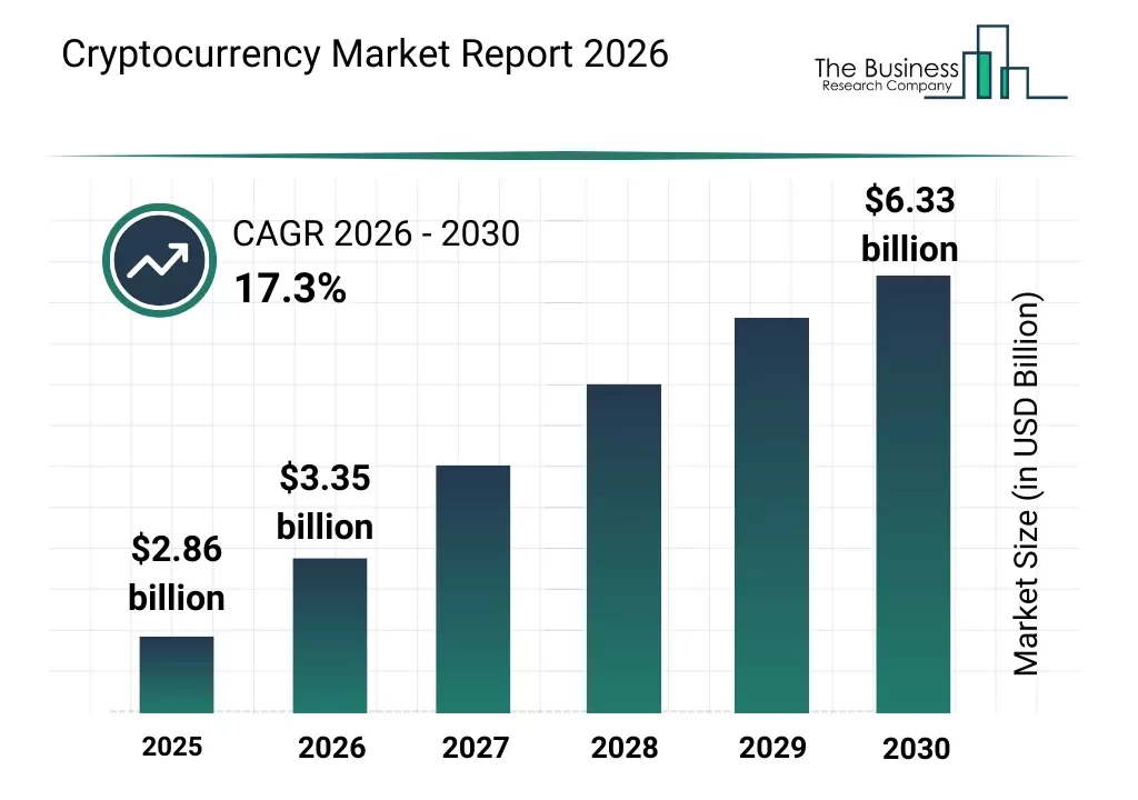 Vencimiento Bitcoin: Impacto de 14 mil millones de dólares este 27 de marzo de 2026