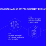 Fraude Cripto: Arresto en Francia por Desvío Millonario