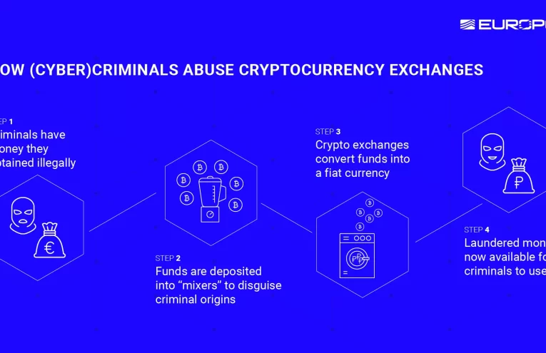Fraude Cripto: Arresto en Francia por Desvío Millonario
