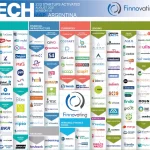 Descubre Cómo Evoluciona el Fintech en Argentina para 2026