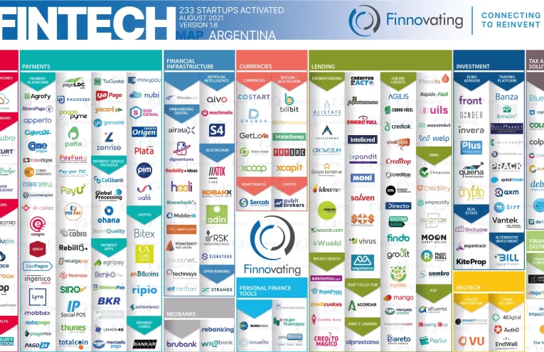 Descubre Cómo Evoluciona el Fintech en Argentina para 2026